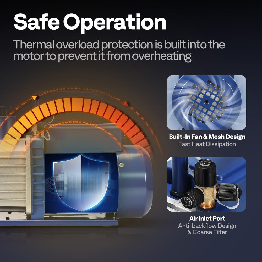 VIVOHOME pump connected to an HVAC unit demonstrating field-ready evacuation