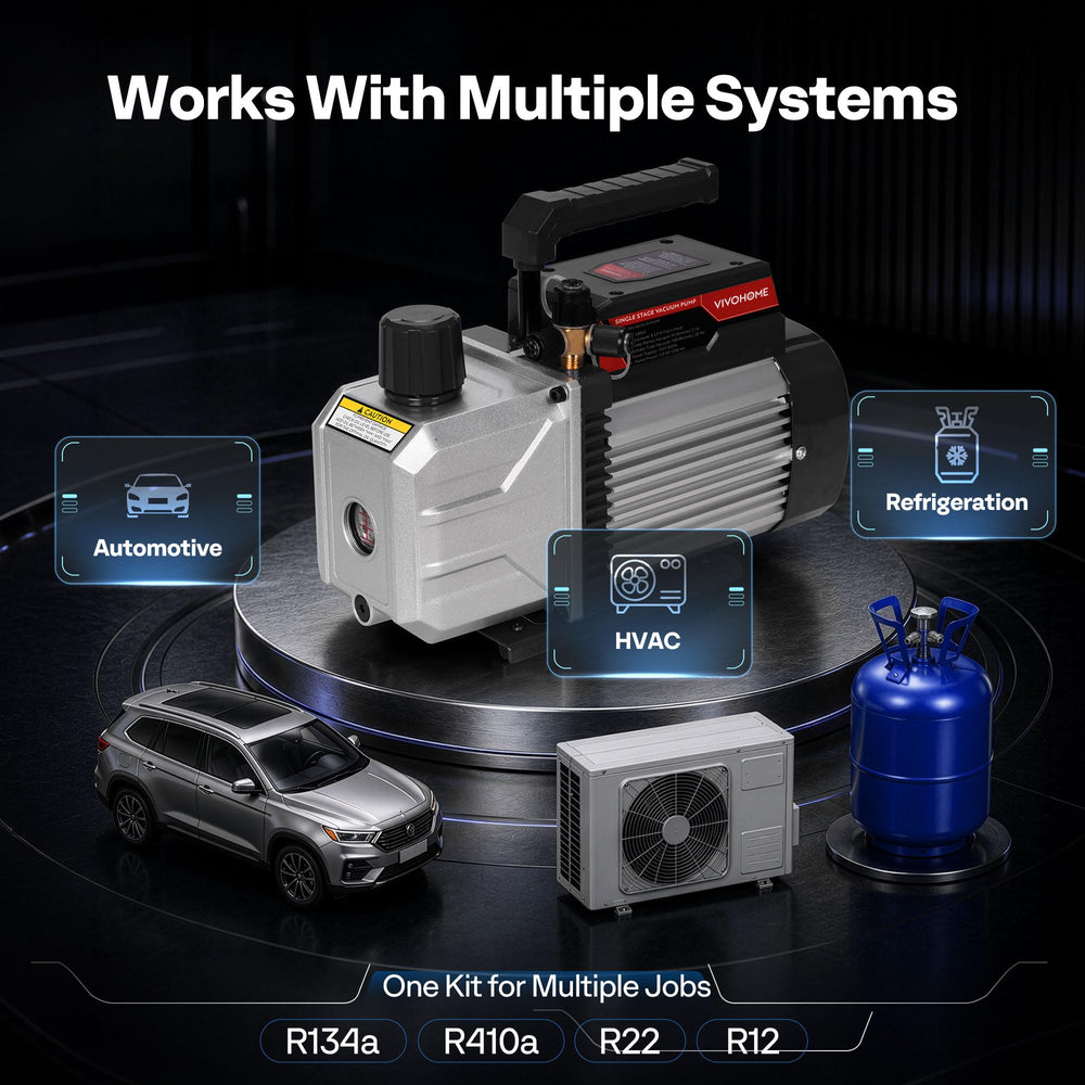 VIVOHOME next to toolbox showing compact size and portability