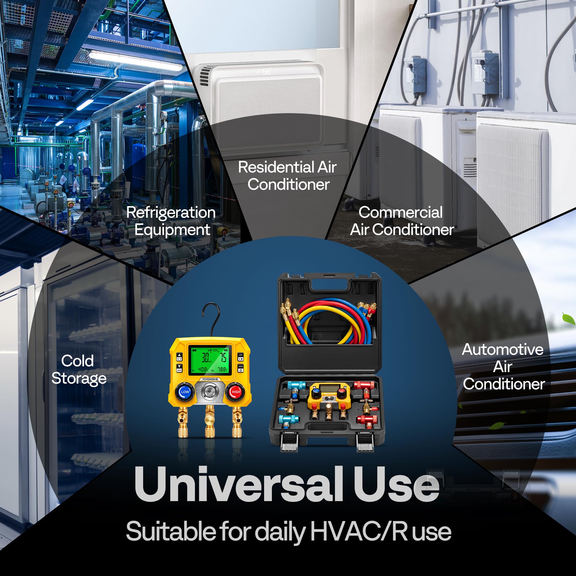 VIVOHOME valve switch and 1/4 SAE ports illustrating durable service-grade controls