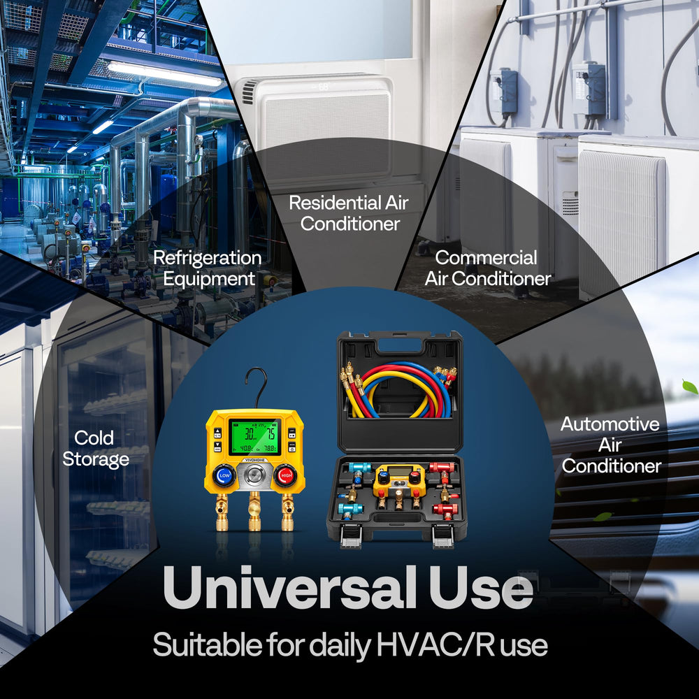 VIVOHOME valve switch and 1/4 SAE ports illustrating durable service-grade controls