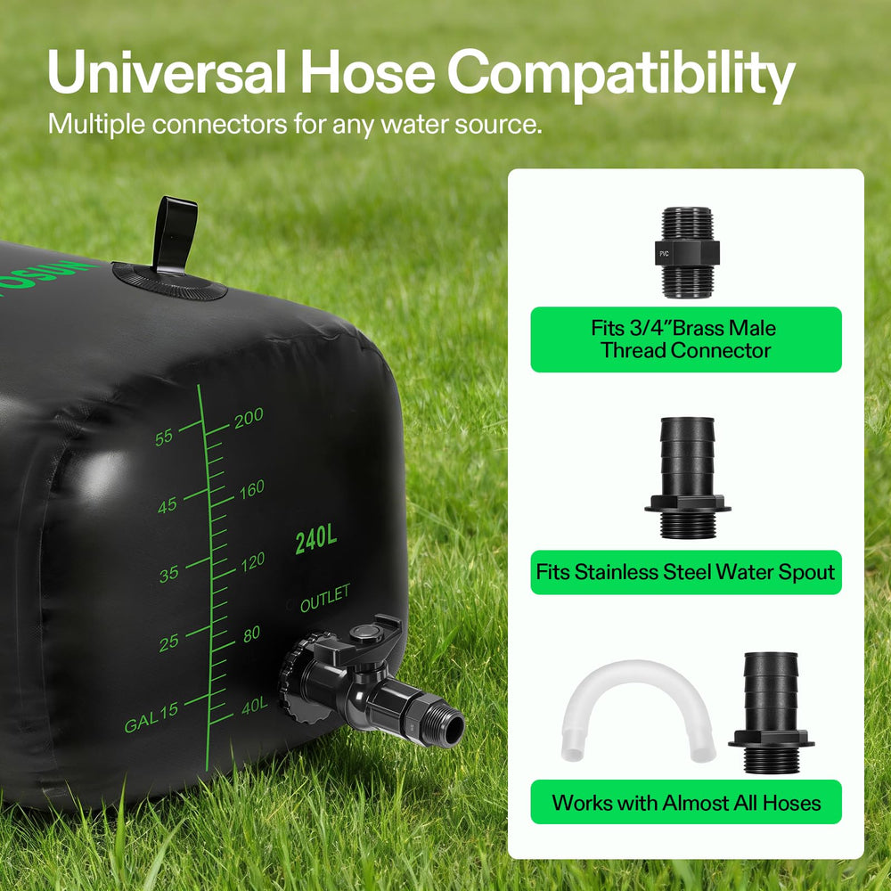 VIVOSUN screw cap and outlet faucet for controlled dispensing benefit
