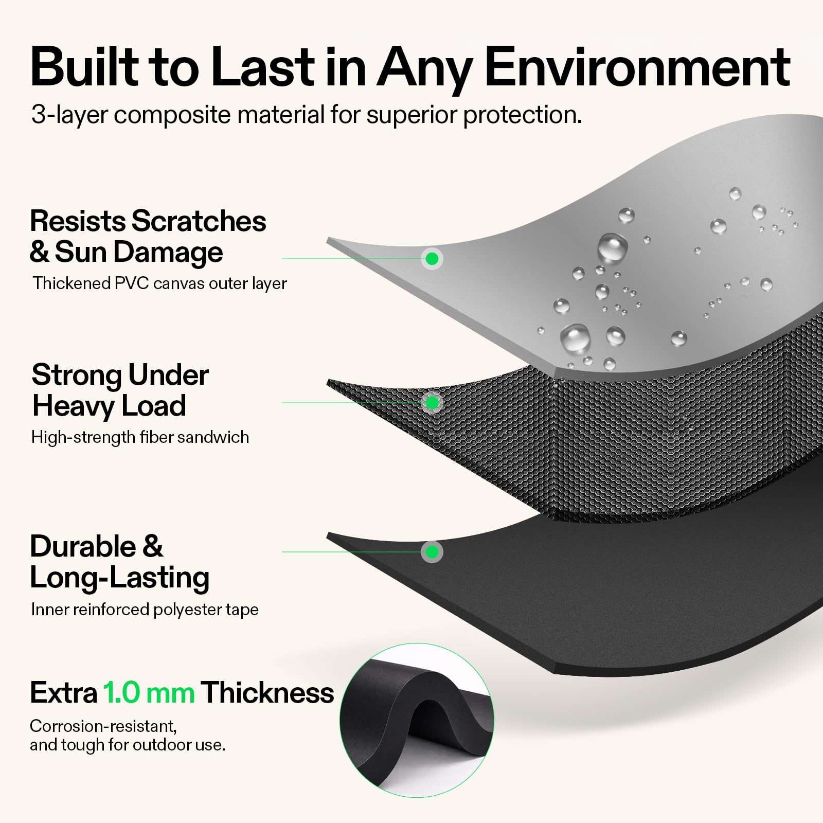 VIVOSUN folded bladder in trunk illustrating space-saving benefit