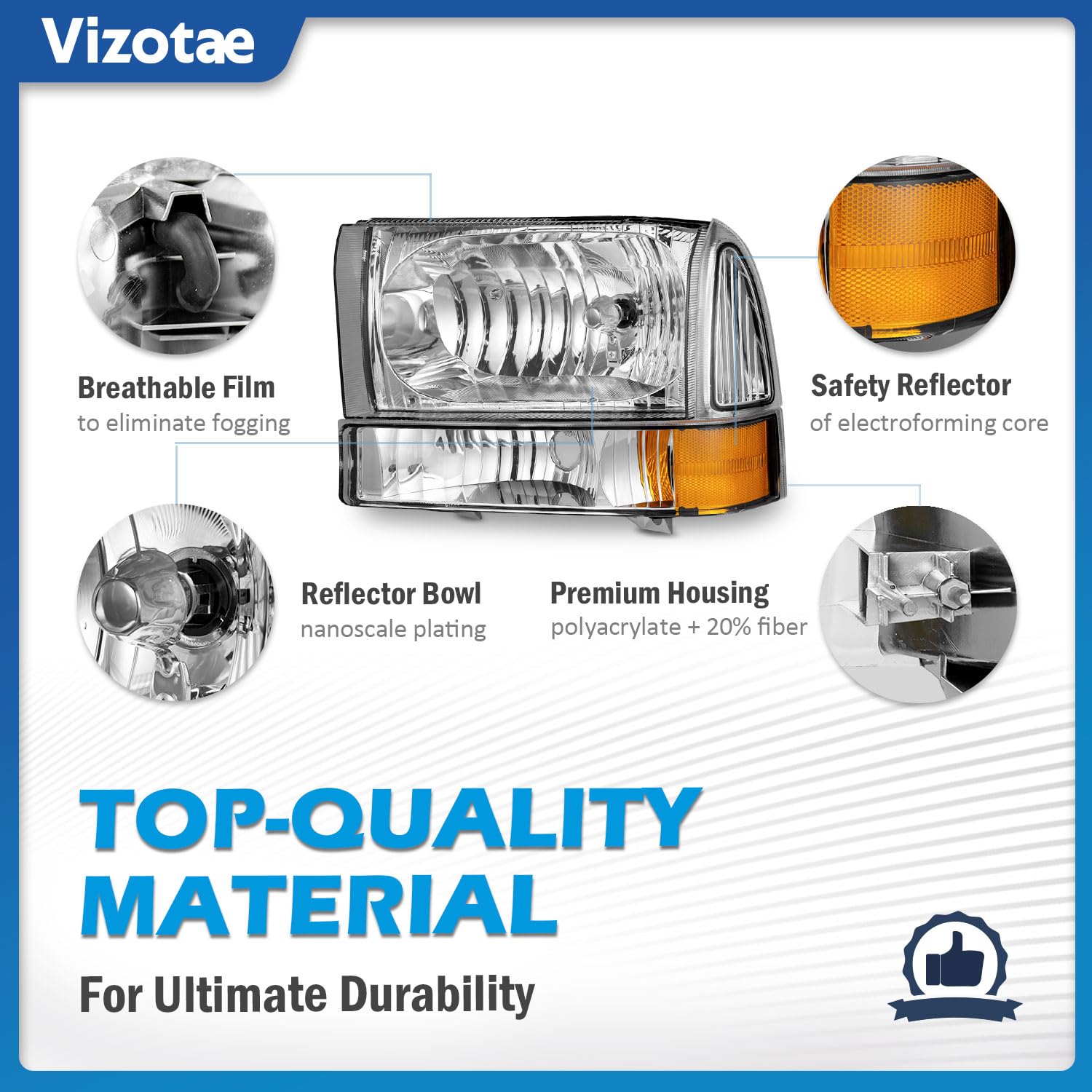 Vizotae beam pattern demo illustrating clear, SAE-compliant lighting