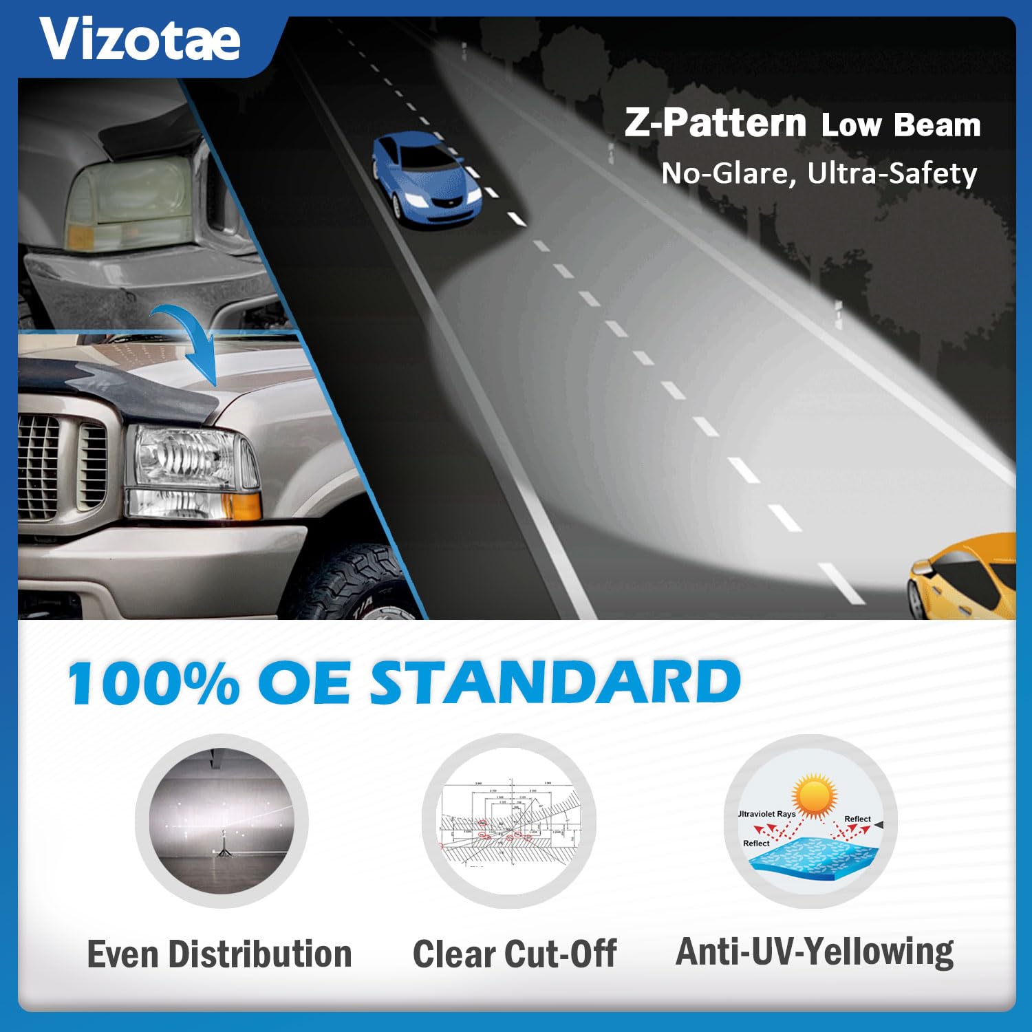 Vizotae packaging and contents including bulbs and warranty card