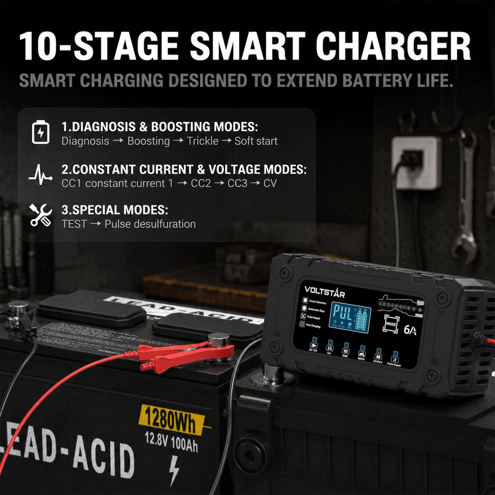 Voltstar charger cable stretched to show 7.71-foot reach for flexible placement