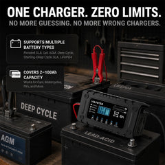 Voltstar close-up of LED indicators showing charge status for user confidence