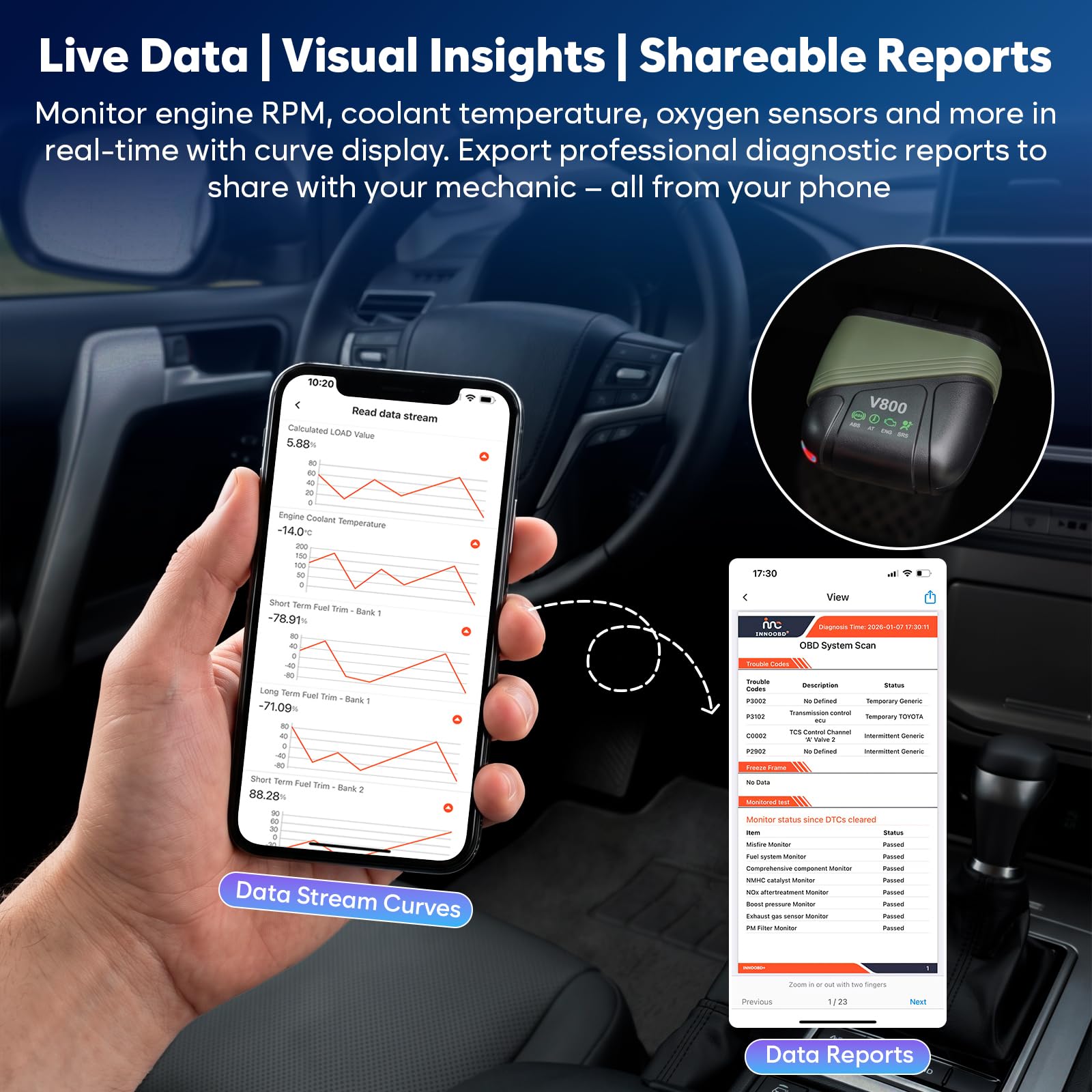VQQEFF highlighting GM SWCAN support to access deep Chevrolet diagnostics