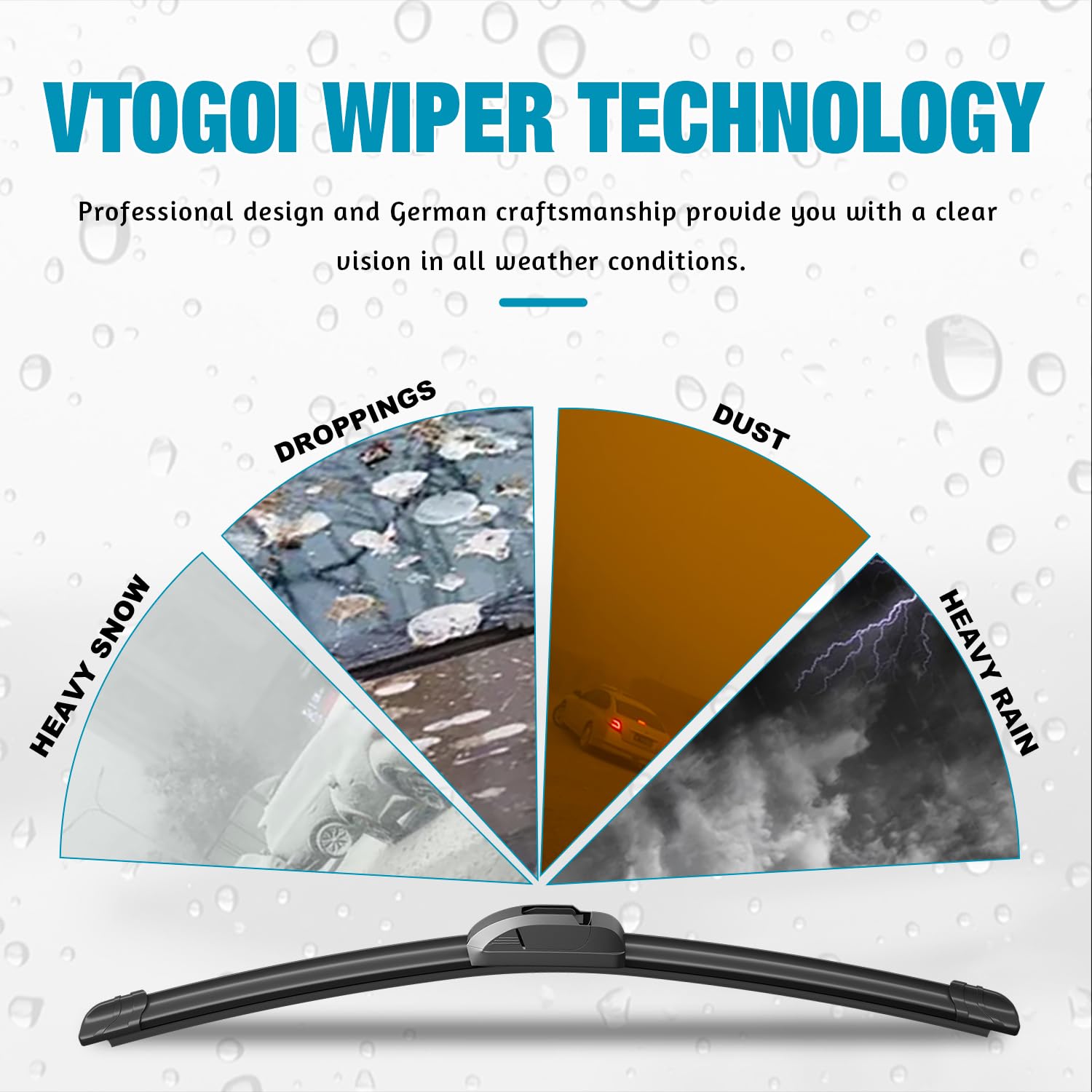 VTOGOI blades 26, 16, 12 inch size comparison for correct fit