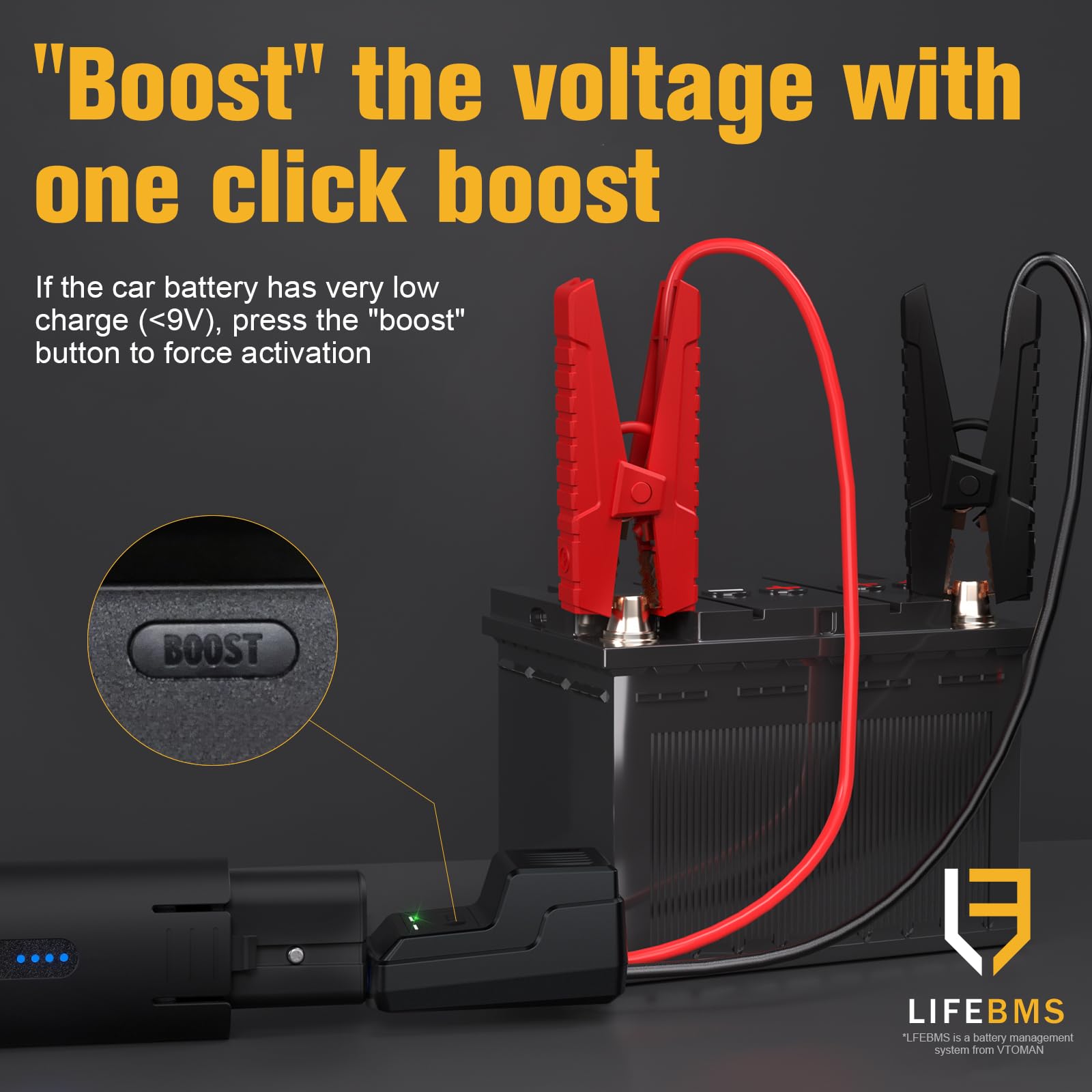 VTOMAN cable beside power station showing compact size and portability