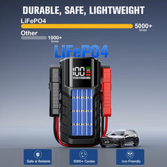 VTOMAN VL7 smart jumper clamps close-up highlighting safe connection indicators