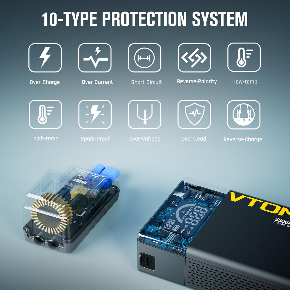 VTOMAN complete kit layout with bag, cables, pump, and nozzles for organized storage