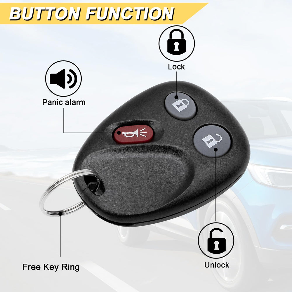 Vurkcy close-up of rubber buttons highlighting tactile feel and durable use benefit
