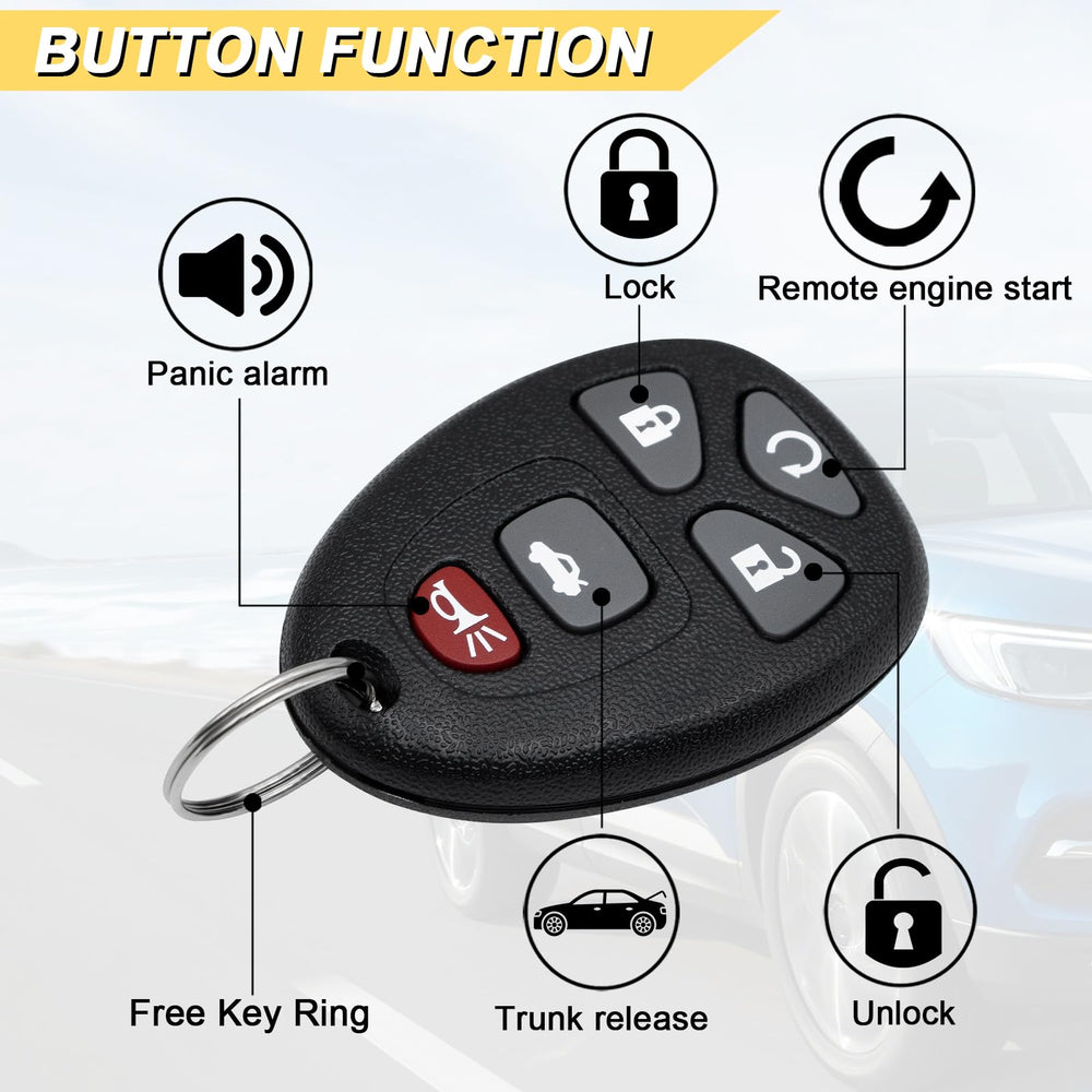 Vurkcy close-up of buttons showing tactile texture and clear icons