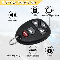 Vurkcy close-up of buttons showing tactile texture and clear icons