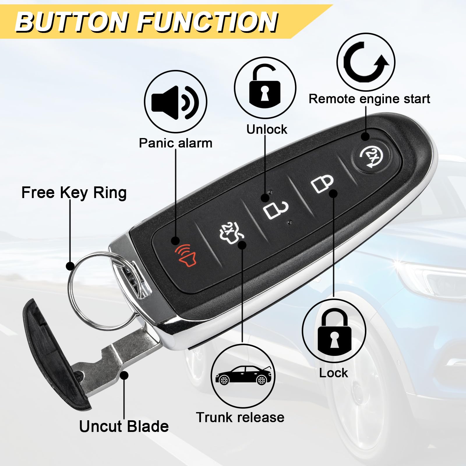 Vurkcy close-up of buttons showing tactile design for reliable daily use