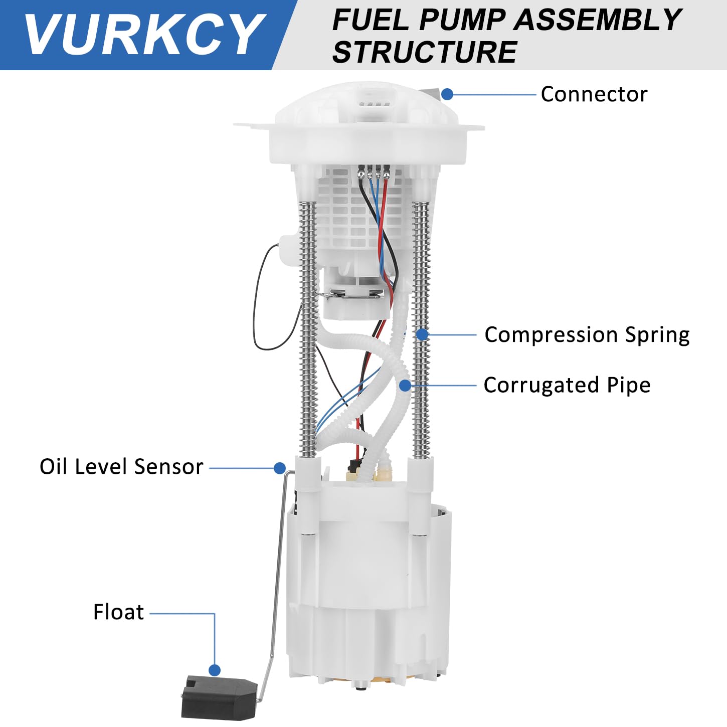 Vurkcy close-up of pump body showcasing reinforced molding for improved durability