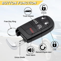 Vurkcy close-up of buttons highlighting ergonomic design benefit