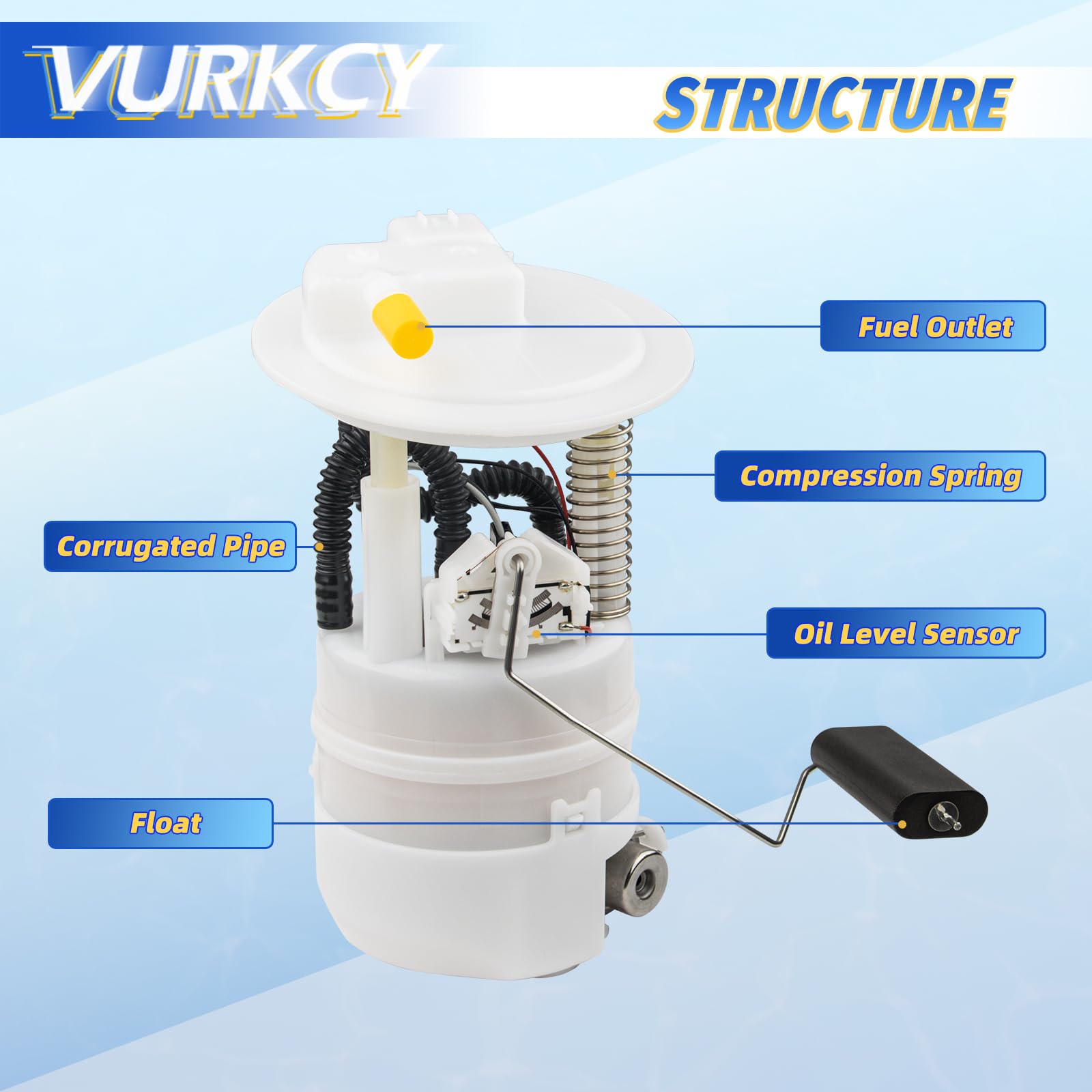 Vurkcy top electrical connector close-up for reliable OEM-style hookup