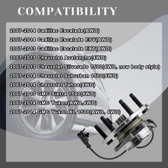 Vurkcy hub bearing seal detail protecting against contaminants