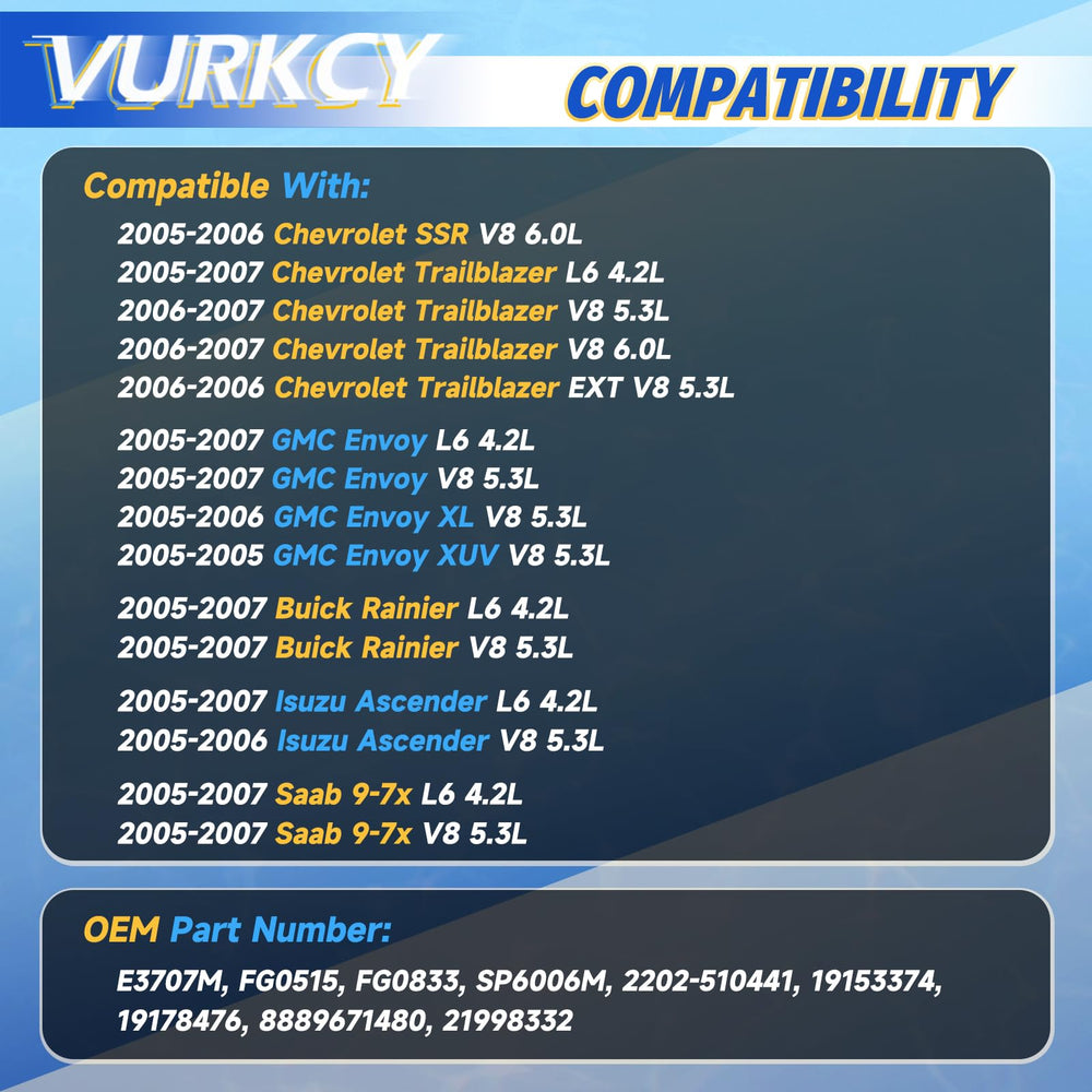 Vurkcy side view of sender float assembly improving accurate fuel gauge readings