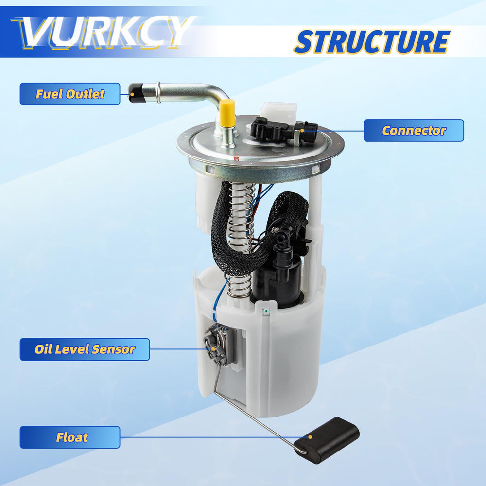 Vurkcy top electrical connector detail ensuring correct plug compatibility
