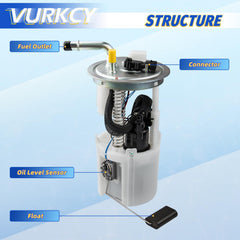 Vurkcy top electrical connector detail ensuring correct plug compatibility