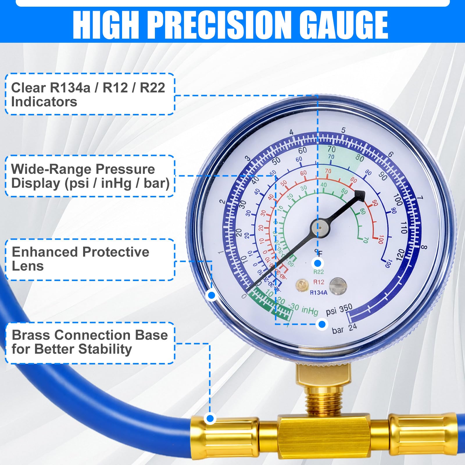 Wadoy closeup of gauge dial displaying three refrigerant scales for quick readings