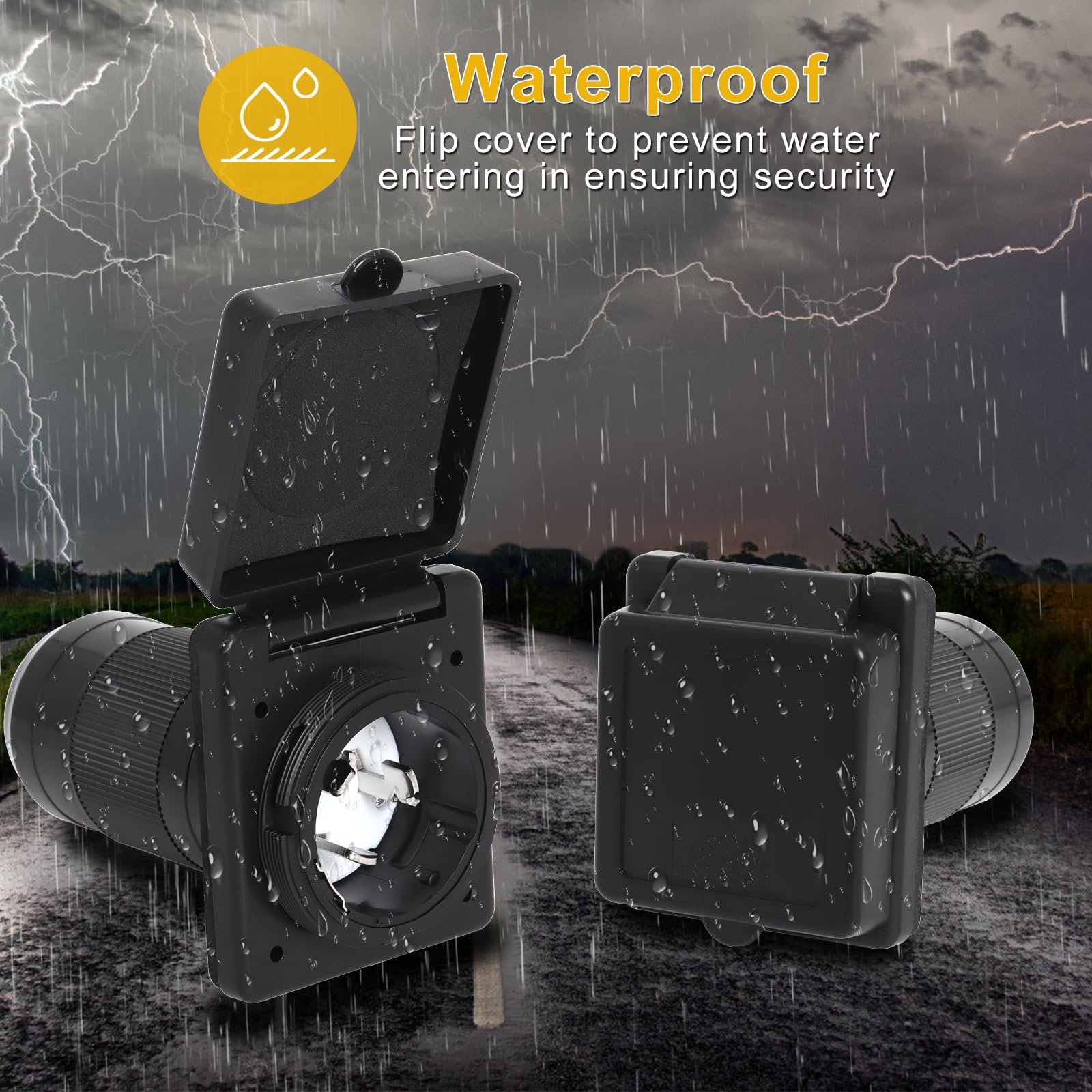 Wadoy corrosion-resistant cover detail resisting rust and wear