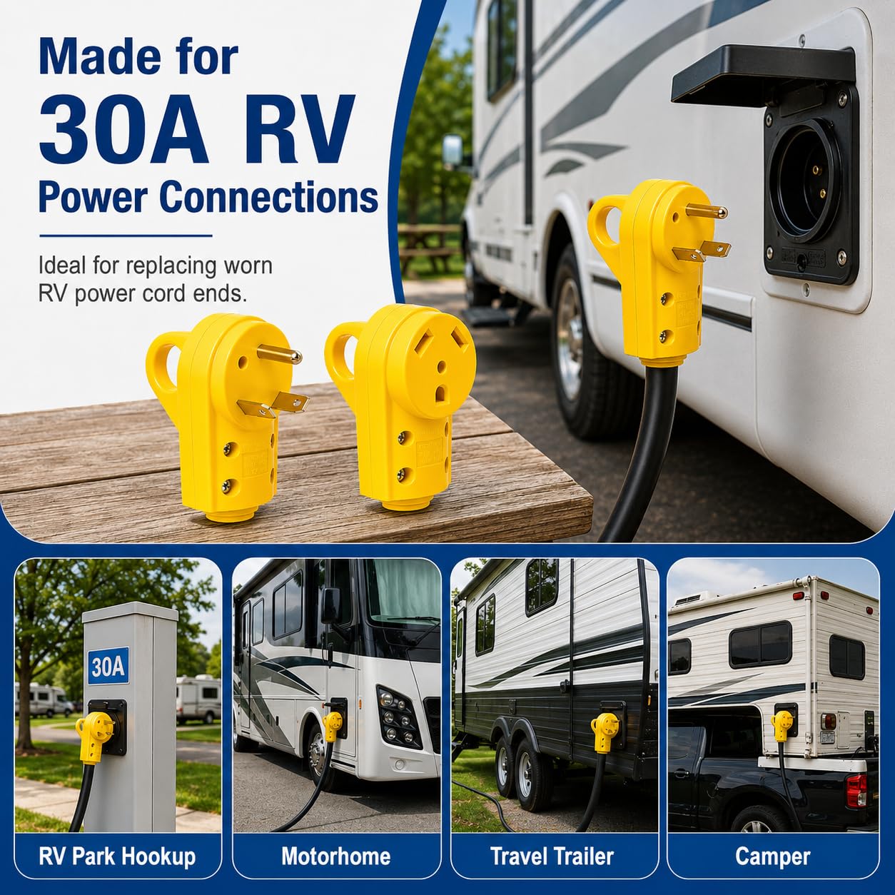 Wadoy connected to RV pedestal showing safe campground power hookup benefit