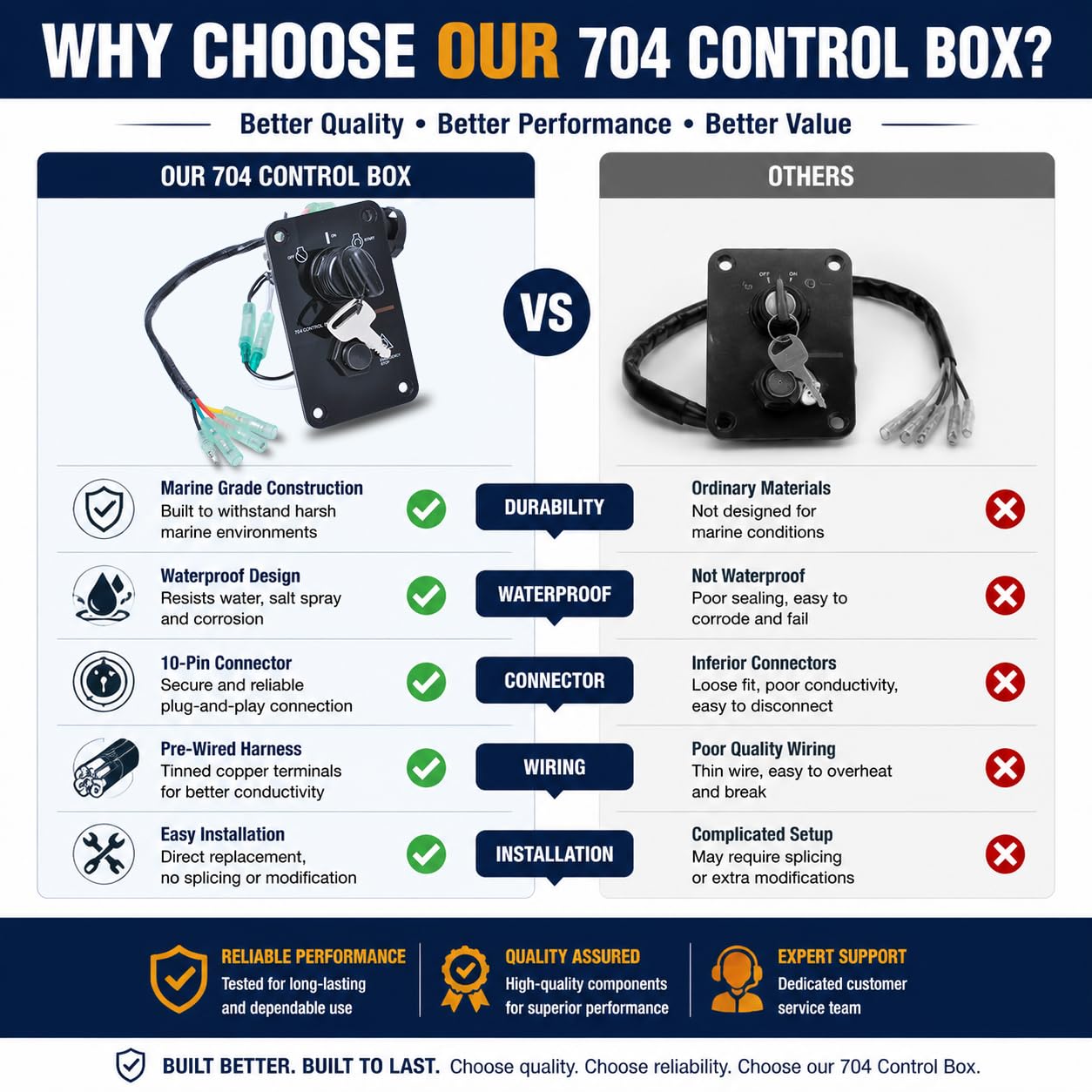 Wadoy panel in helm lifestyle scene highlighting quick repair and usability
