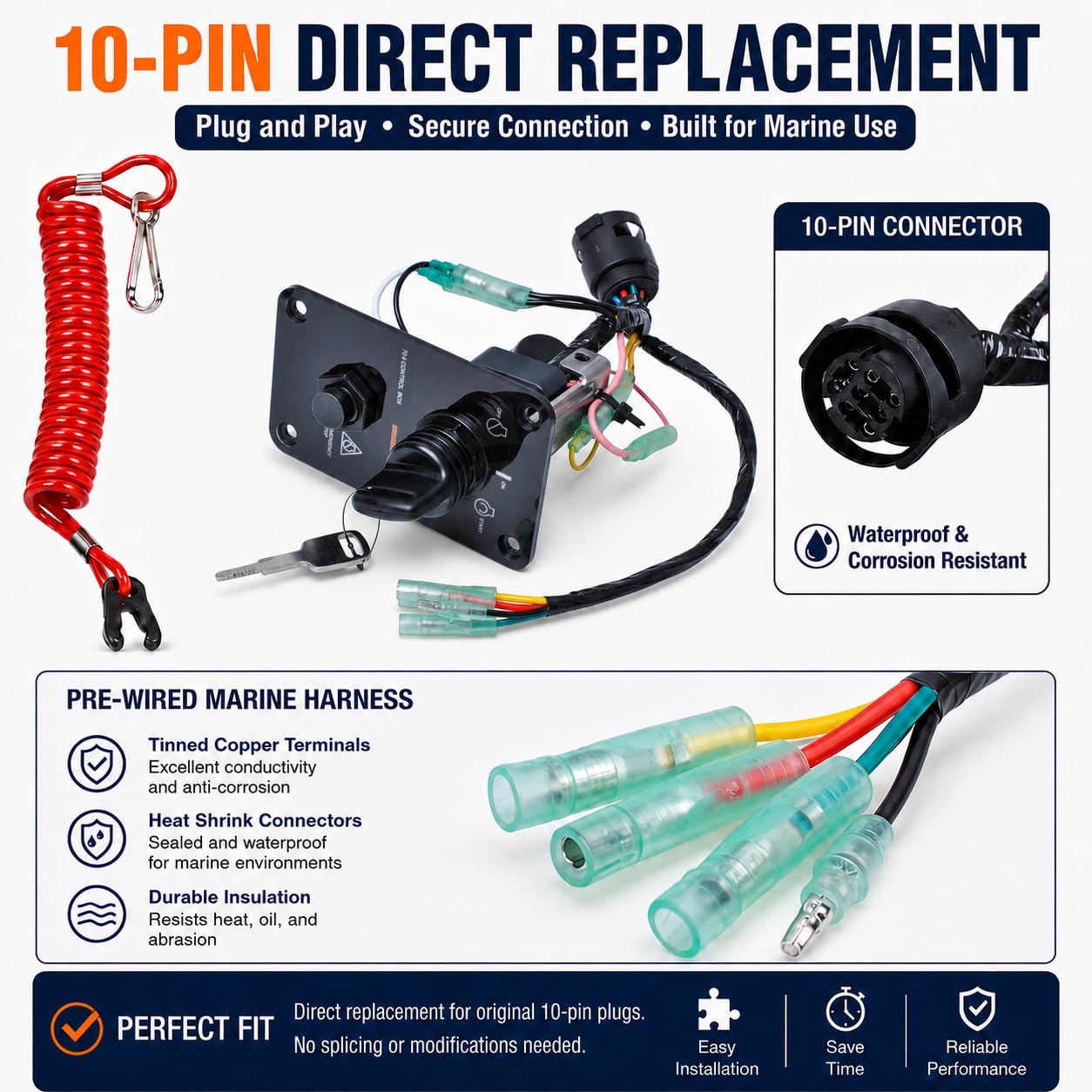 Wadoy panel mounting holes with screws for fast, precise dash installation