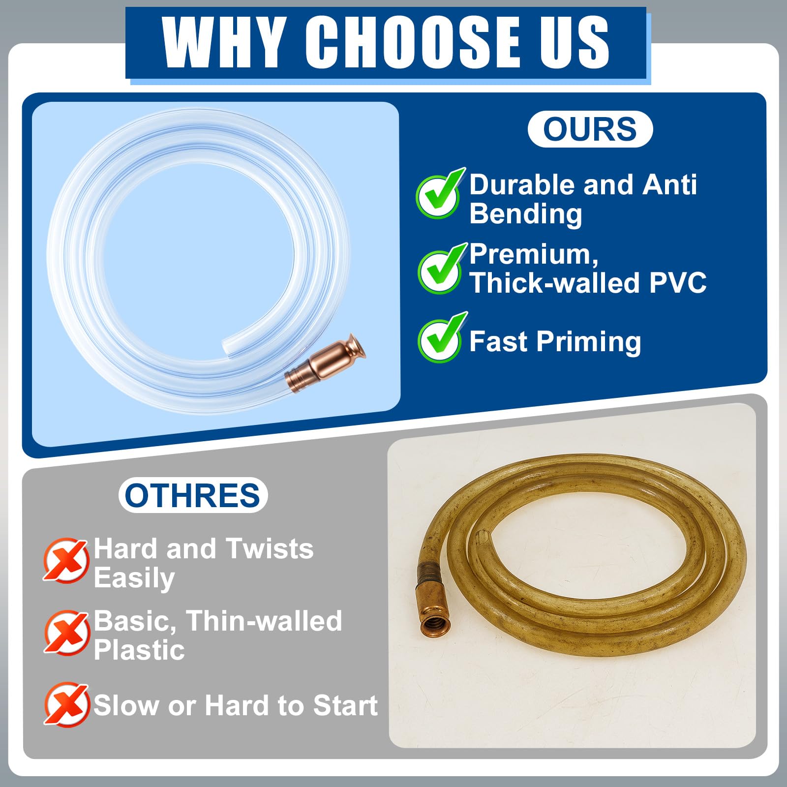 Wadoy hose next to a hand showing 6-foot length for compact storage