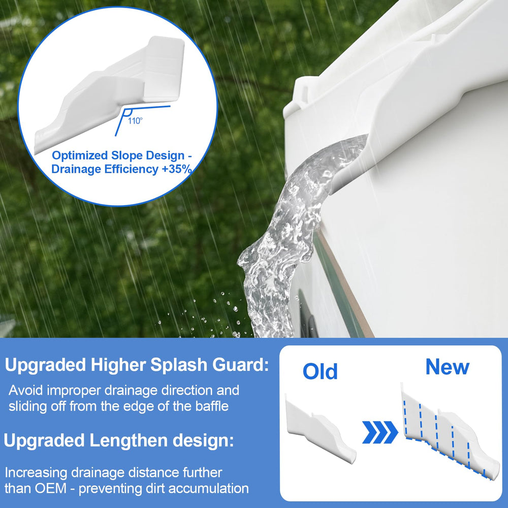 Wadoy side profile comparing extended length that directs water away from RV walls