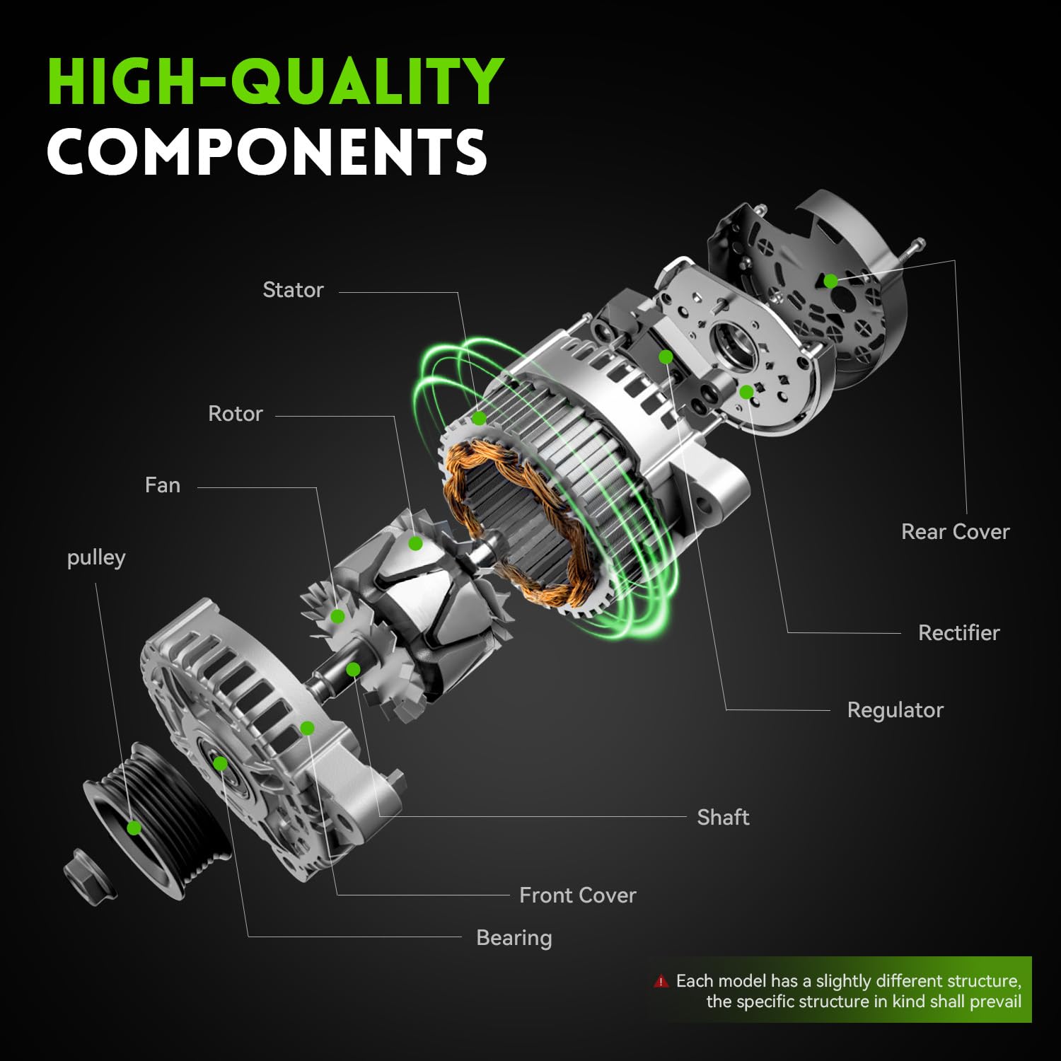 WAGSON electrical connector and terminals detail for easy plug-and-play installation