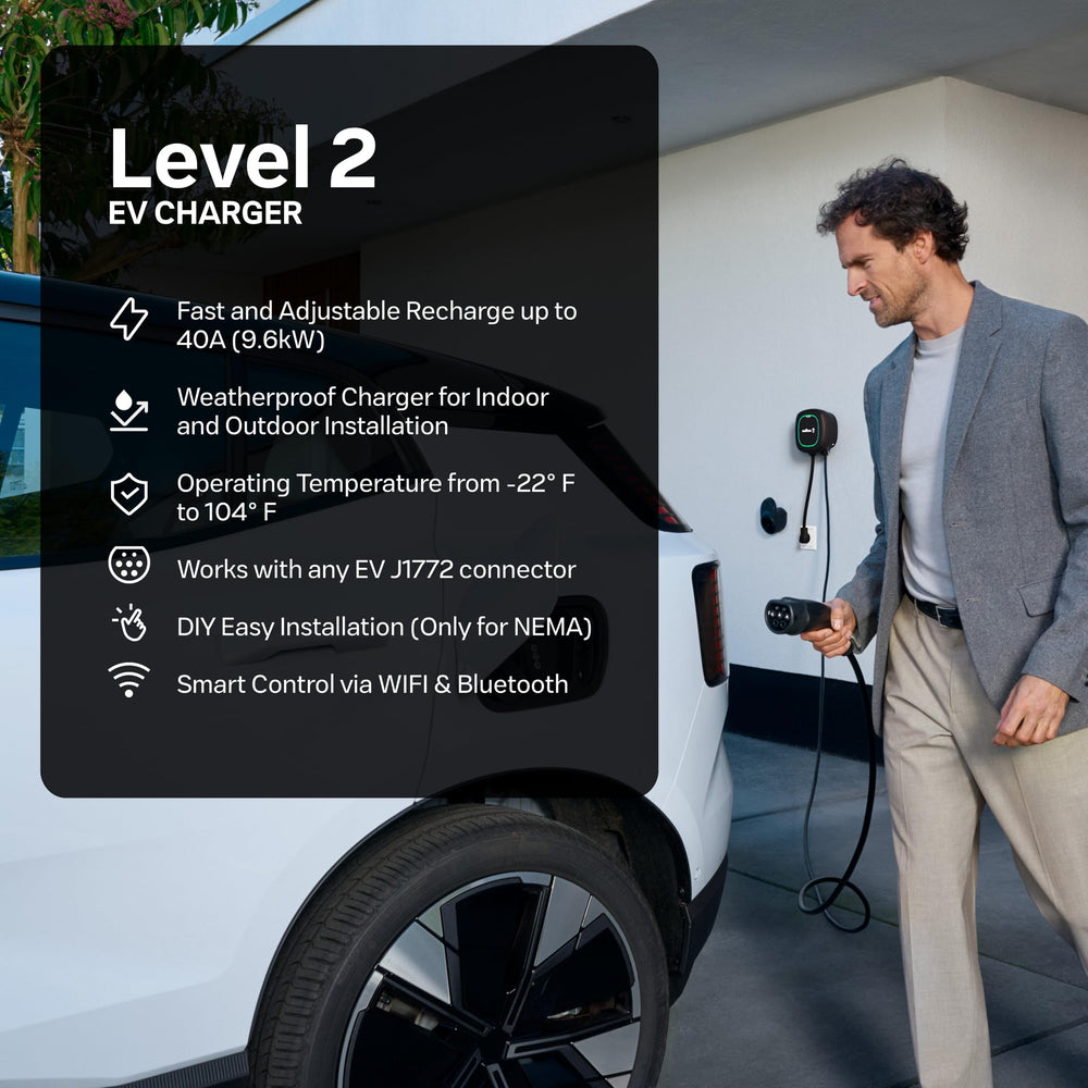 Wallbox Pulsar Plus connector closeup highlighting J1772 plug for universal EV compatibility