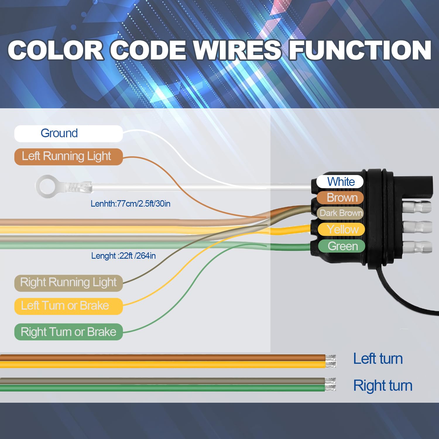 WALSIO braided nylon jacket detail protecting wires from abrasion and impact