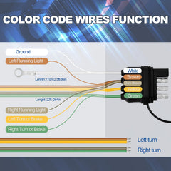 WALSIO braided nylon jacket detail protecting wires from abrasion and impact