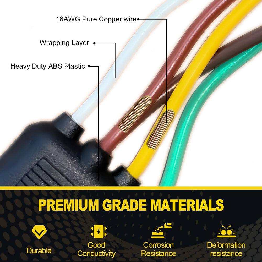 WALSIO color-coded wire ends demonstrating quick, error-free hookups benefit