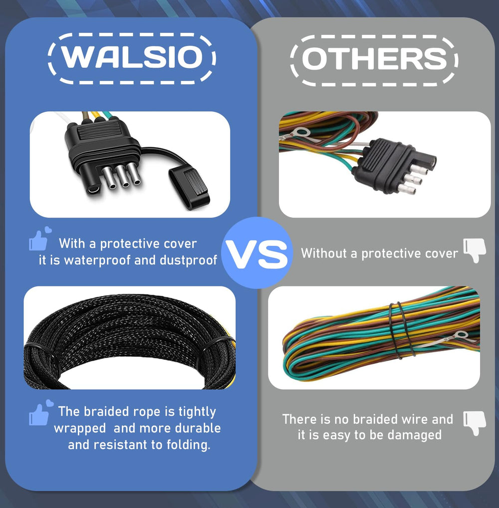WALSIO harness mounted on trailer tongue for secure, professional-looking setup