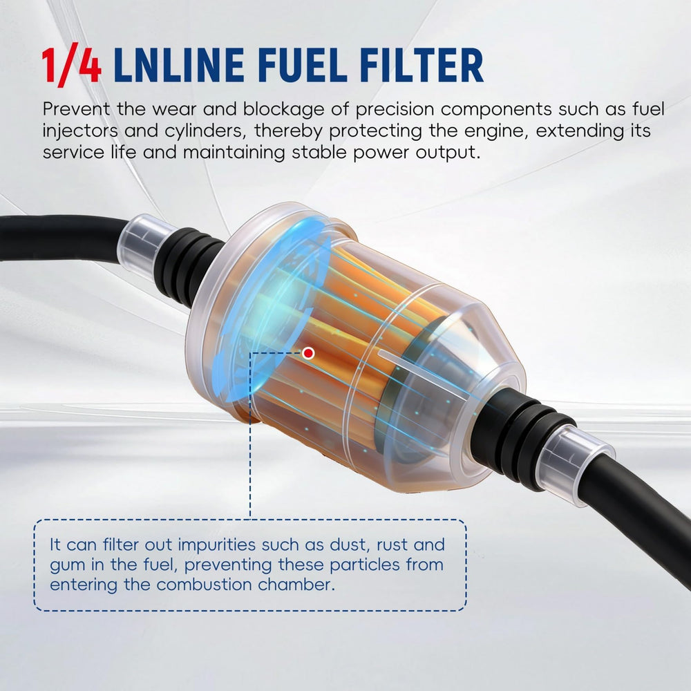 waltyotur inline filter fitted on mower hose demonstrating easy install