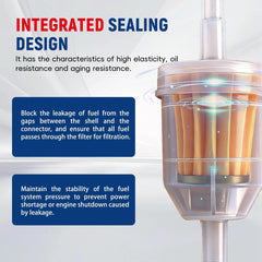 waltyotur filter next to ruler showing 4-1/8 inch length for fit