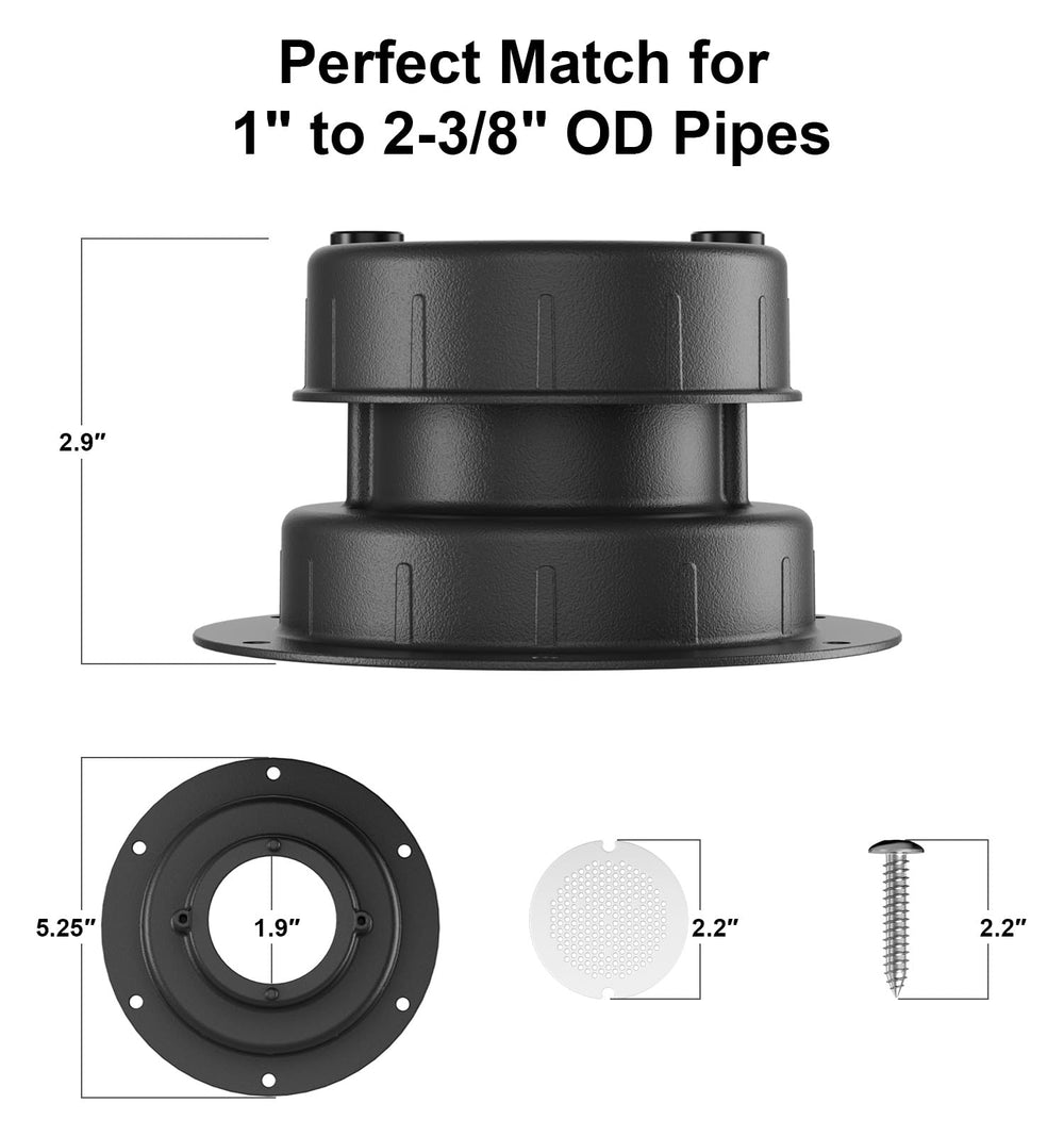 WanDwel hardware kit with stainless screws and butyl tape for easy installation