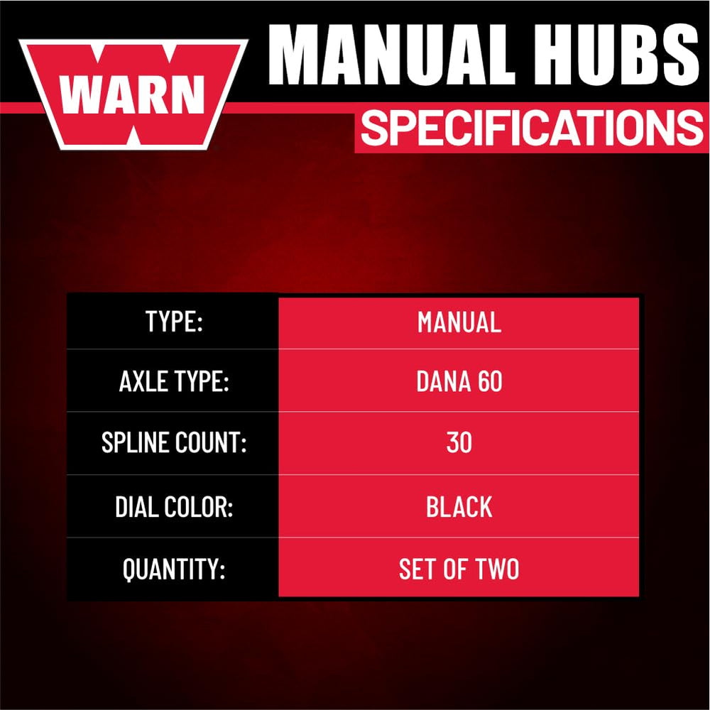 WARN hub mounted on axle showing correct fit and installation benefit