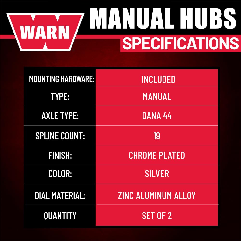 WARN 20990 mounting hardware and components for quick installation