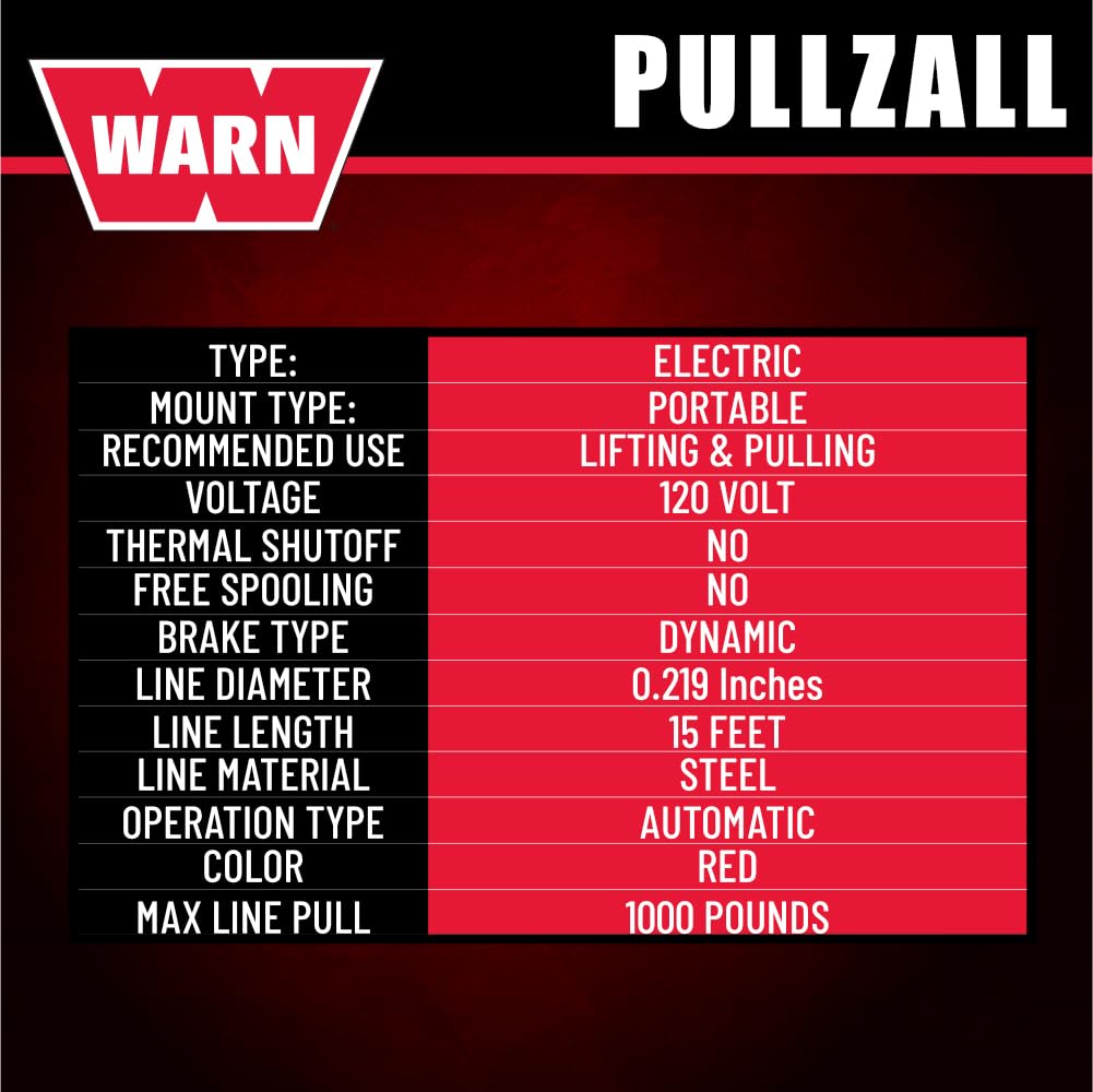 WARN PullzAll lifting an engine block showing precise controlled movement