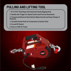 WARN PullzAll swivel hook closeup showing secure anchoring and safety