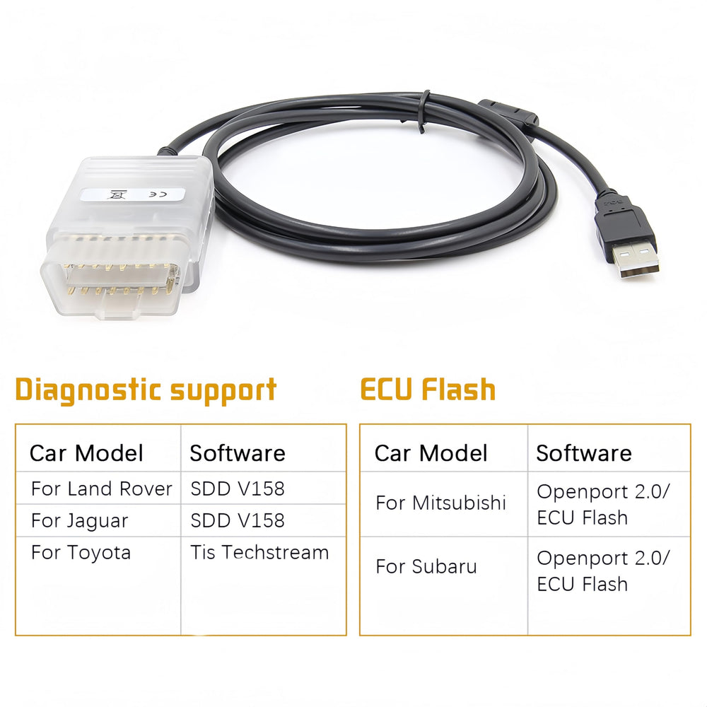 Washinglee cable close-up label and QR code depicting driver download access and support