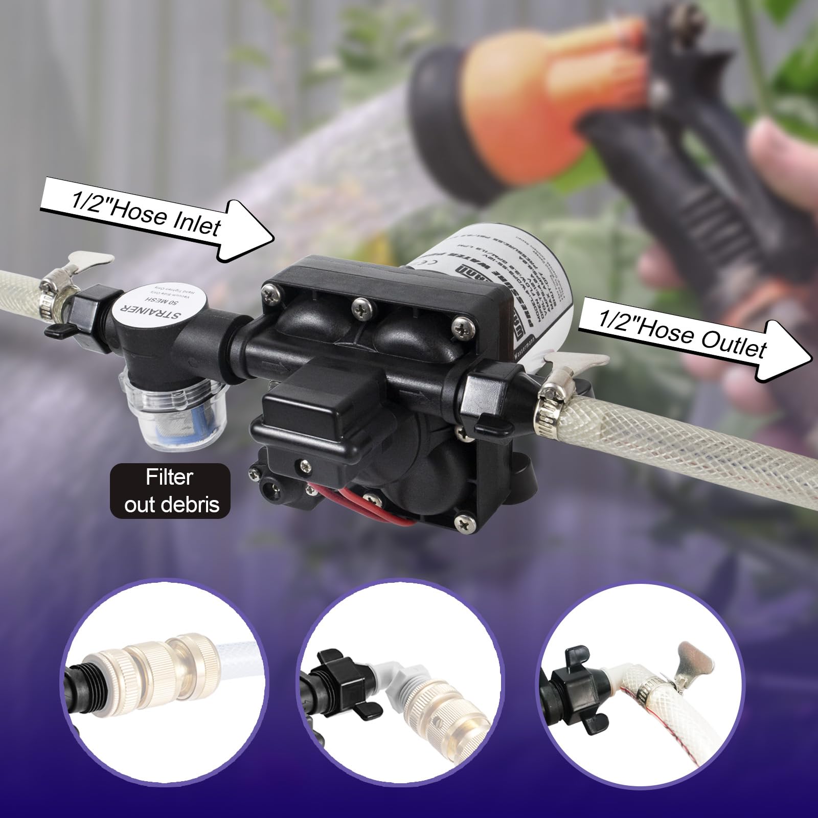 WASSERMANN hose adapters and inline filter displayed for clean protection