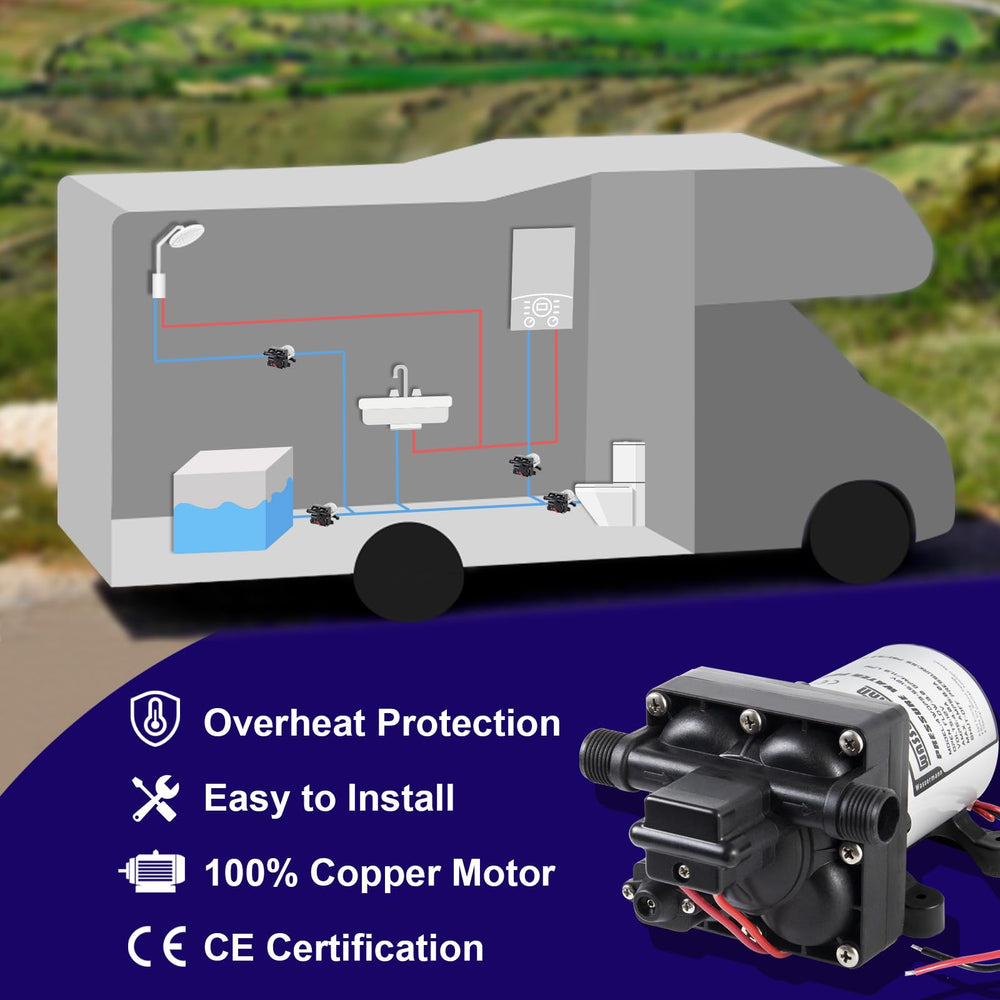 WASSERMANN installed under an RV sink delivering steady water pressure