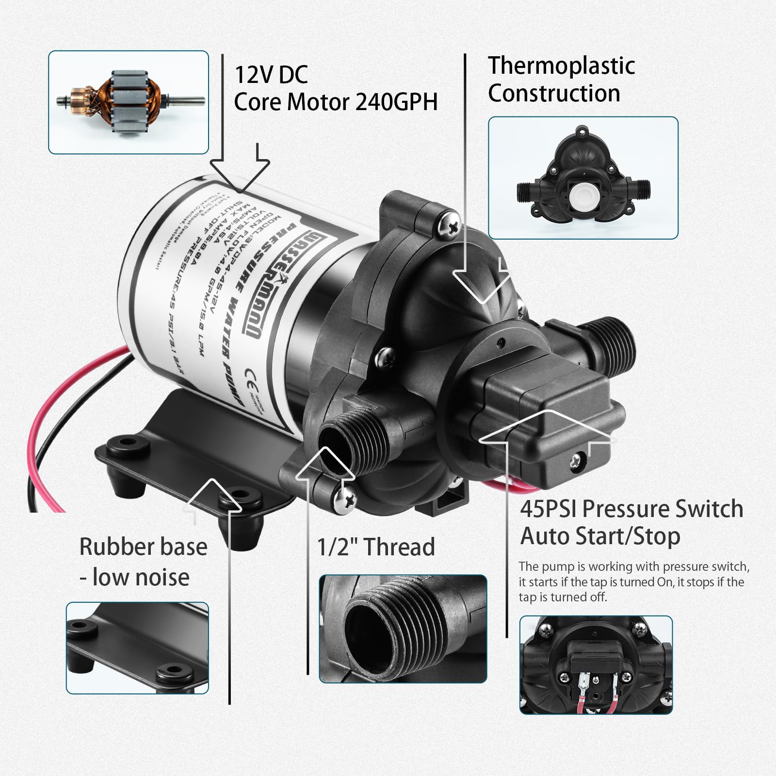 WASSERMANN pump installed in an RV under-sink mounting for space saving
